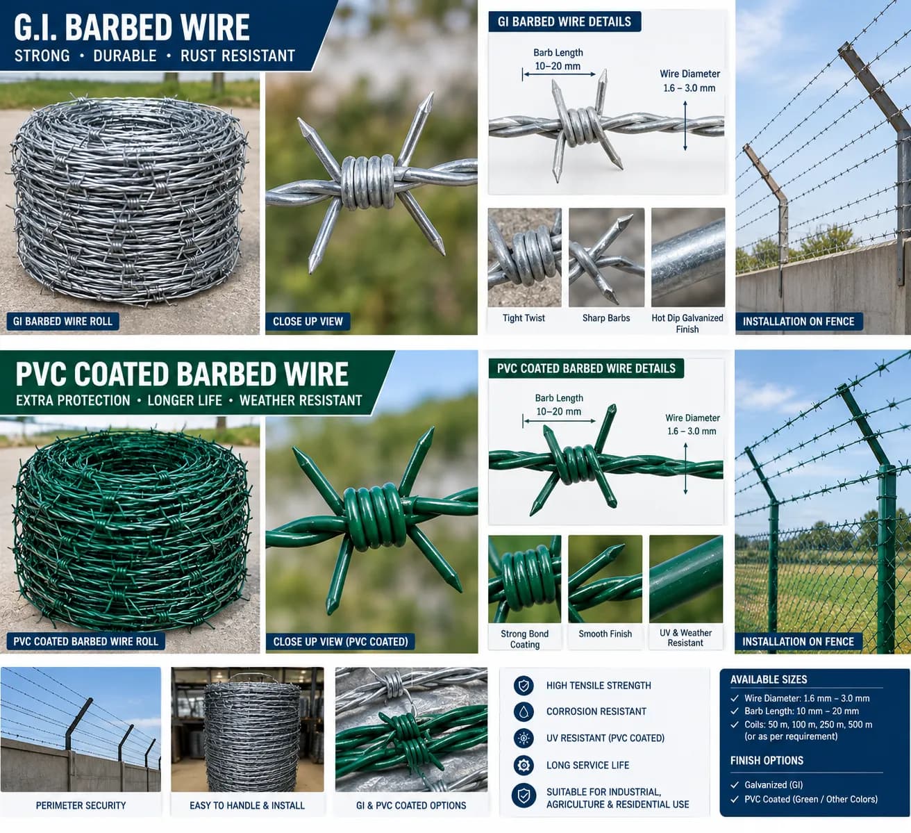 barbed wire PDF image 1