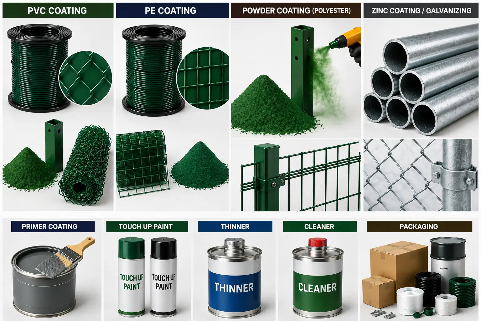 coating materials PDF image 3