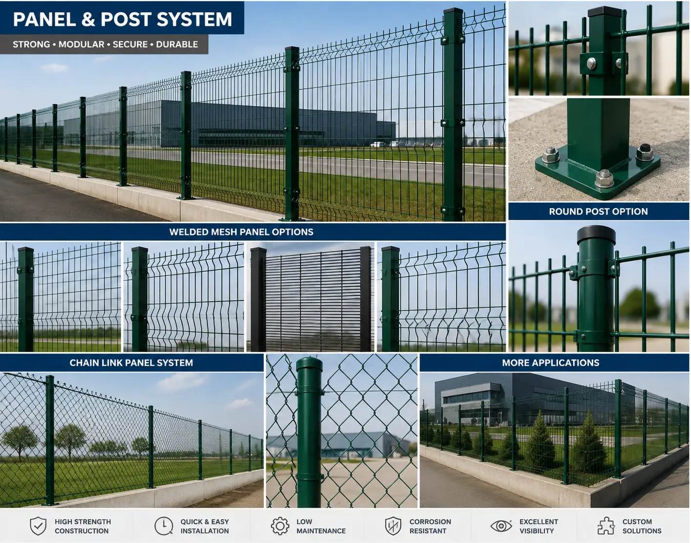 panel post system PDF image 1