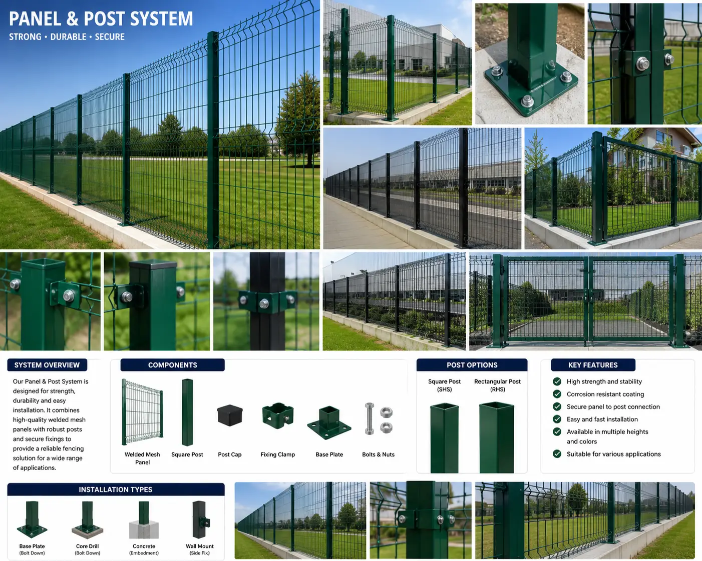 panel post system PDF image 2