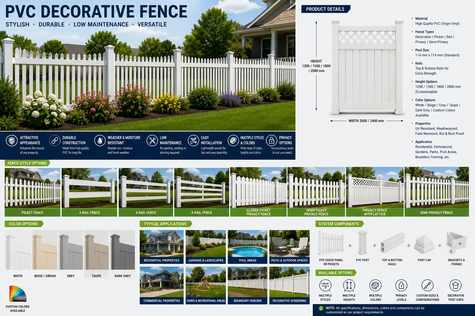 pvc decorative fence PDF image 1