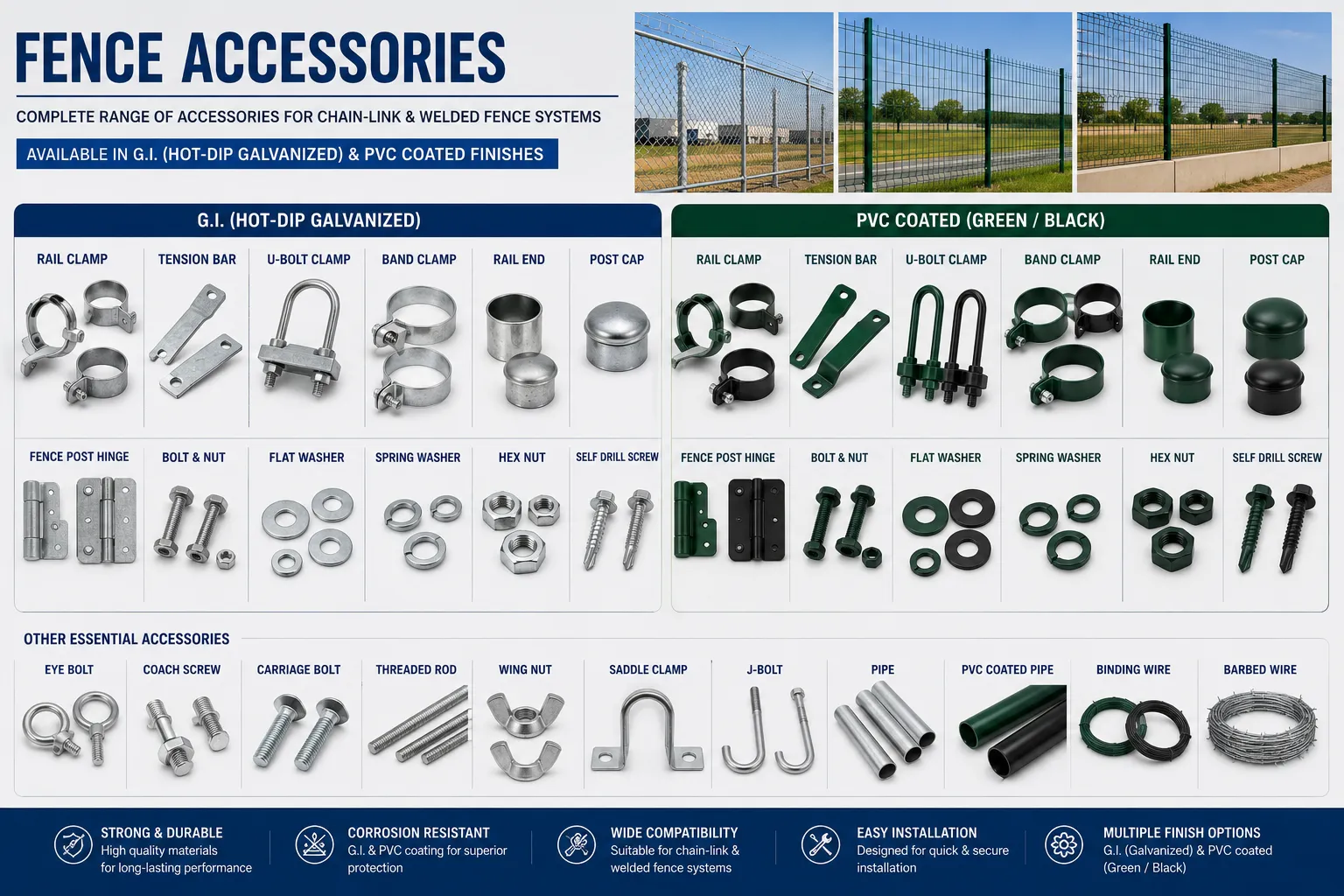 fence accessories PDF image 1