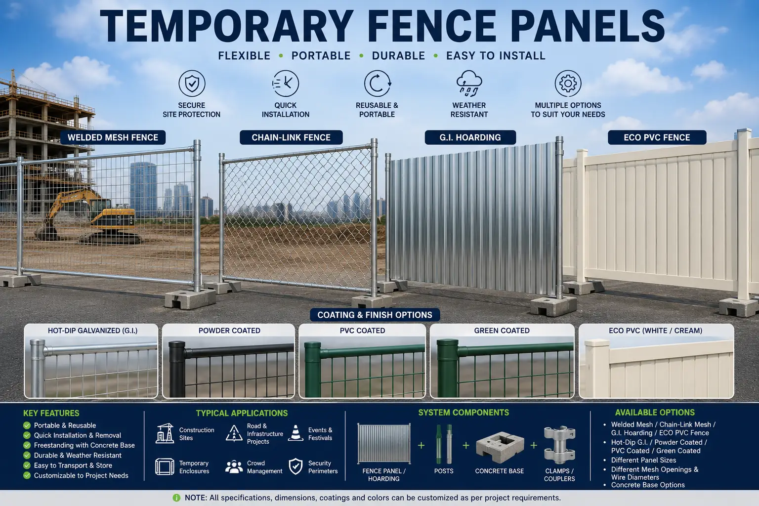 temporary fence panels PDF image 1
